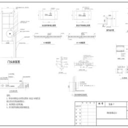 CAD全套施工圖素材與下載指南 從家裝到網絡工程設計