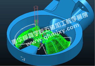 五軸加工精英班課程大綱 | 青華模具學院